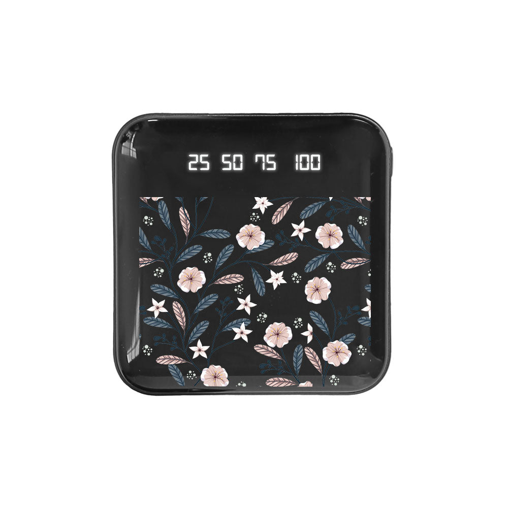 Mini Mighty Powerbank 12,000 mAh - Ivy