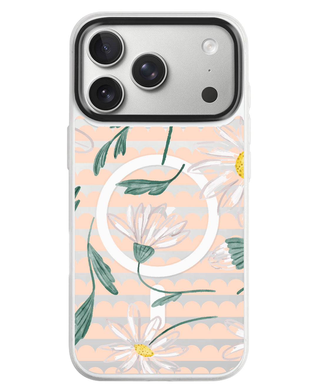 iPhone Rearguard MagSwap - April Daisy