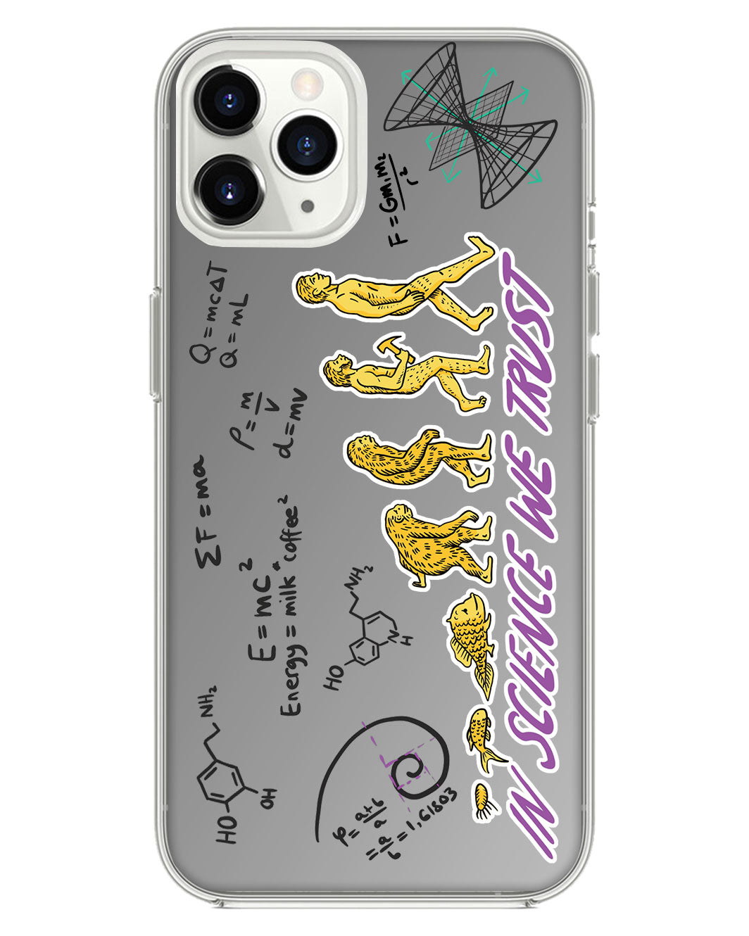 iPhone Mirror Grip - Science 1.0