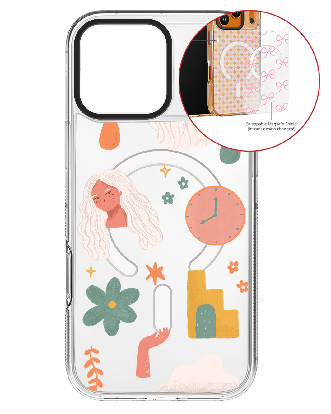 Magsafe Swappable Plate - Adara's World