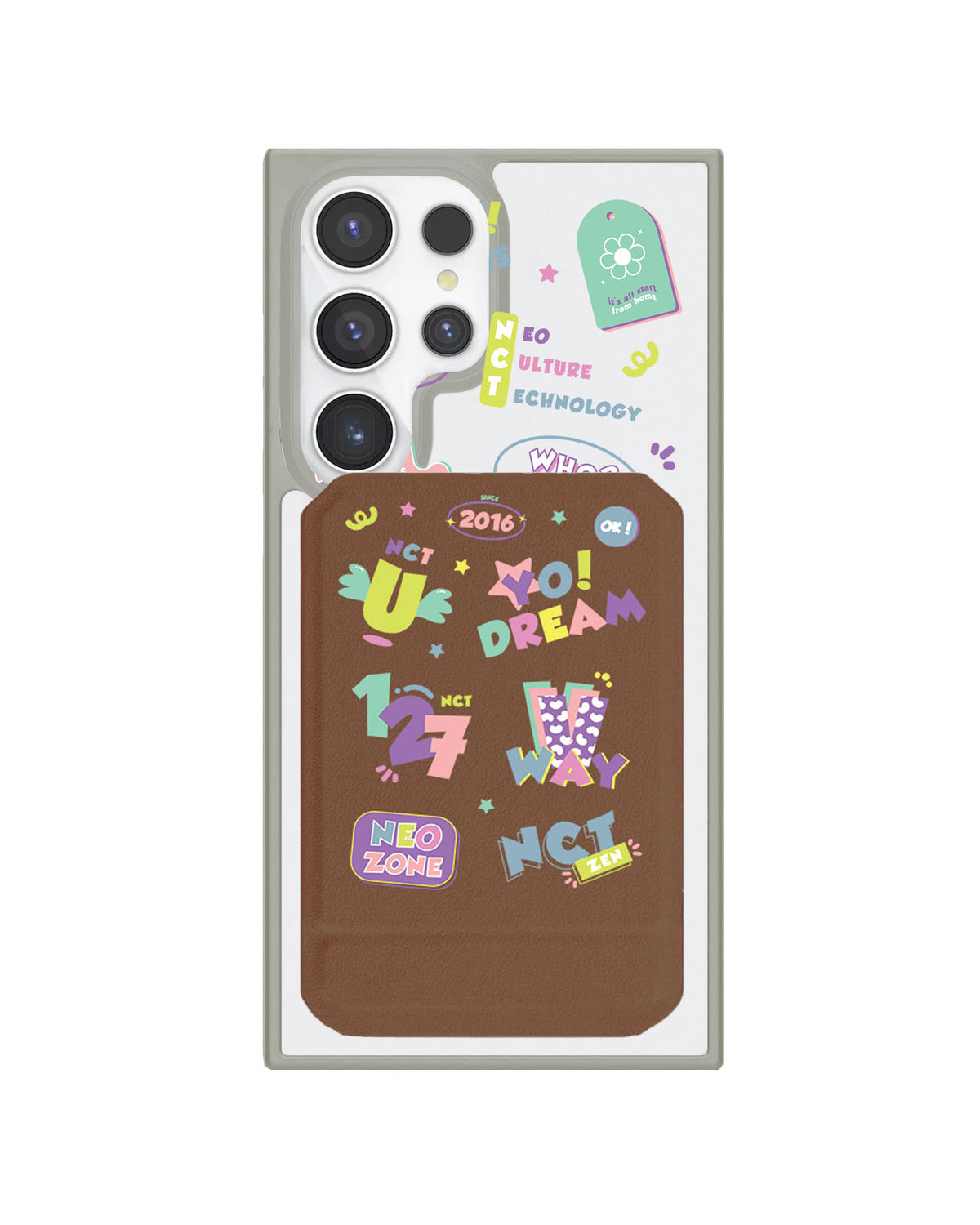 Android Magnetic Multifold Wallet - NCT Sticker Pack