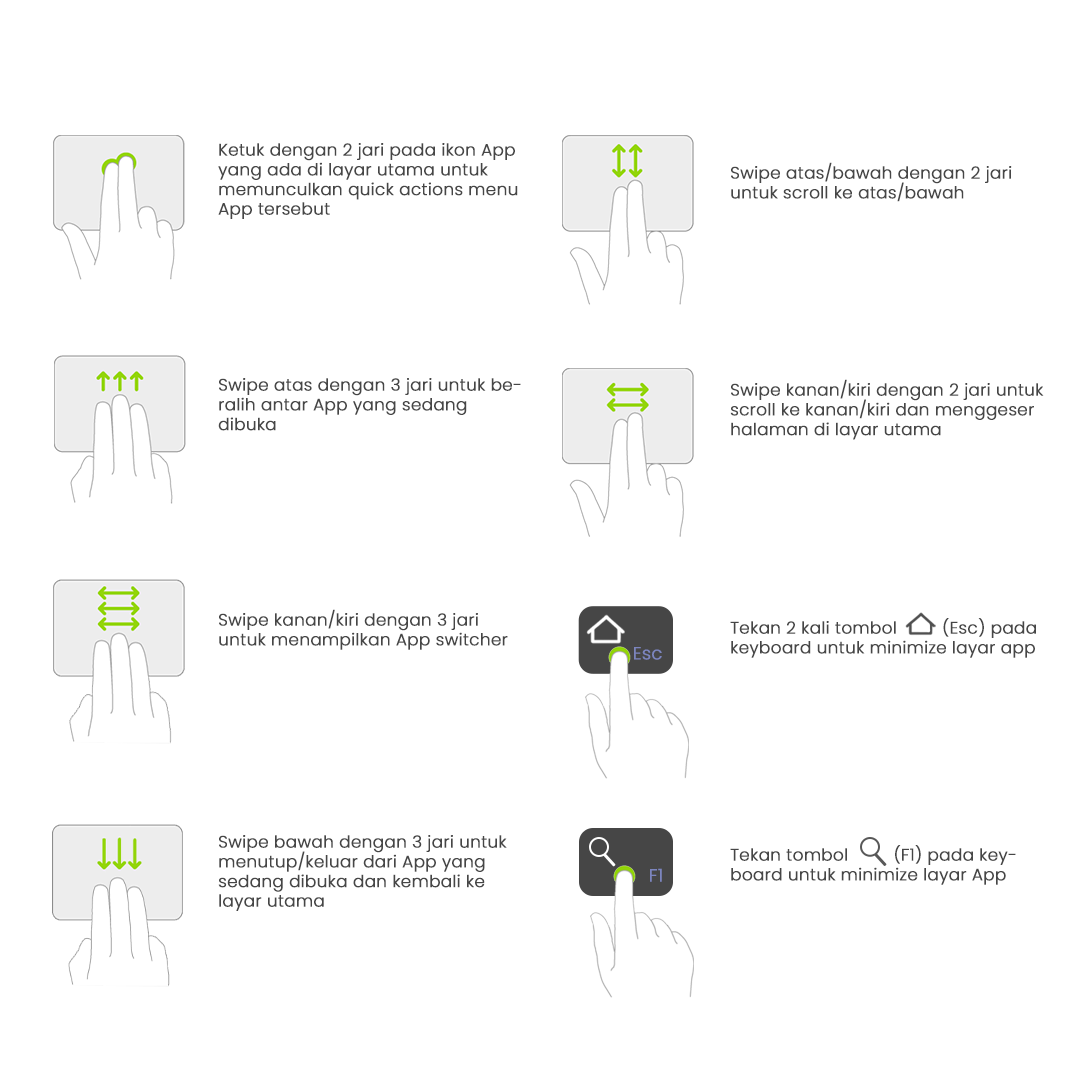 iPad / Android Tab Wireless Keyboard Flipcover - Label Sticker Pack