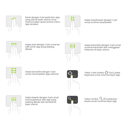 iPad / Android Tab Wireless Keyboard Flipcover - Explore More Experience