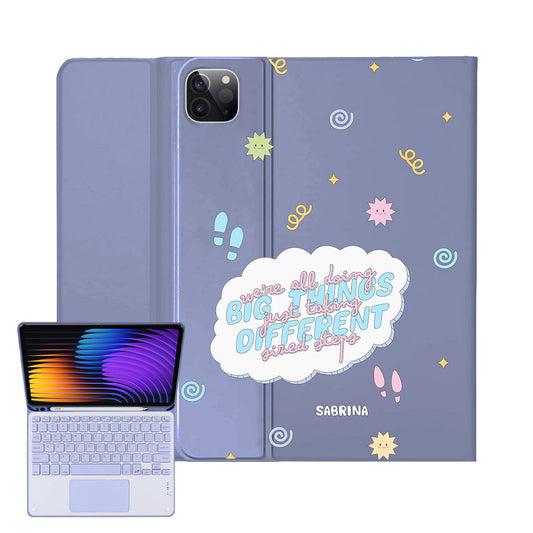 iPad / Android Tab Wireless Keyboard Flipcover - Different Steps
