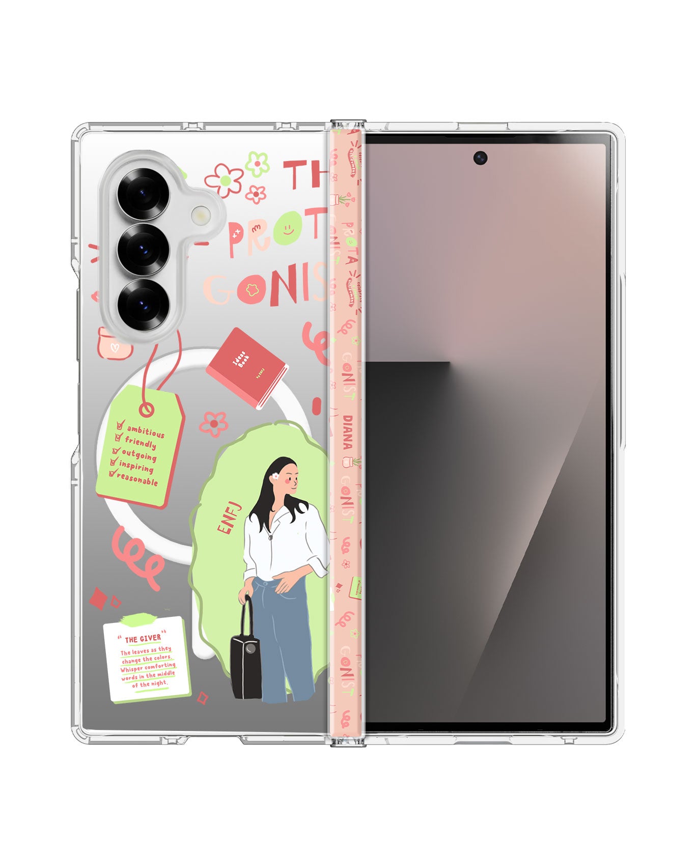 Android Flip / Fold Rearguard Hinge - ENFJ