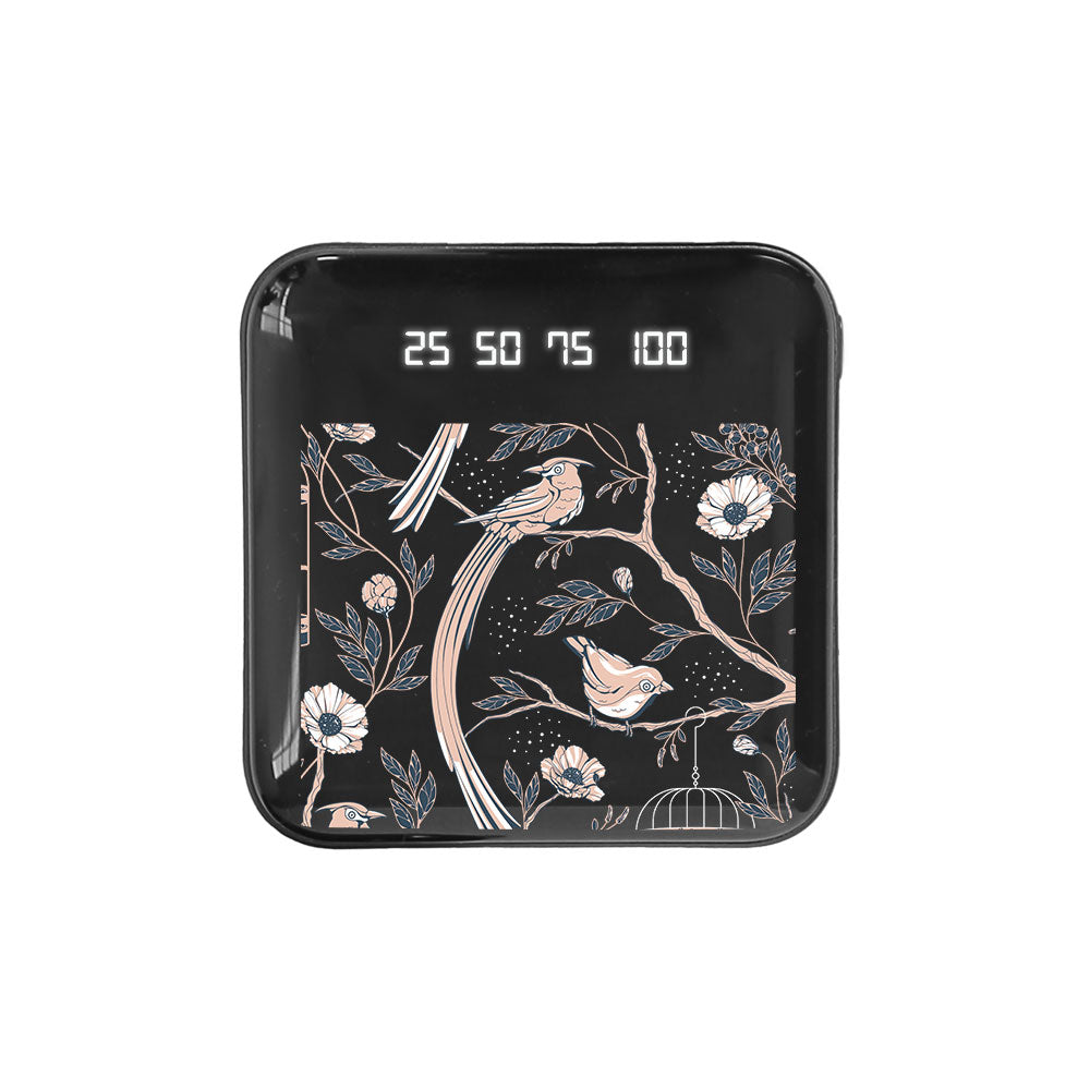 Mini Mighty Powerbank 12,000 mAh - Lovebird 2.0