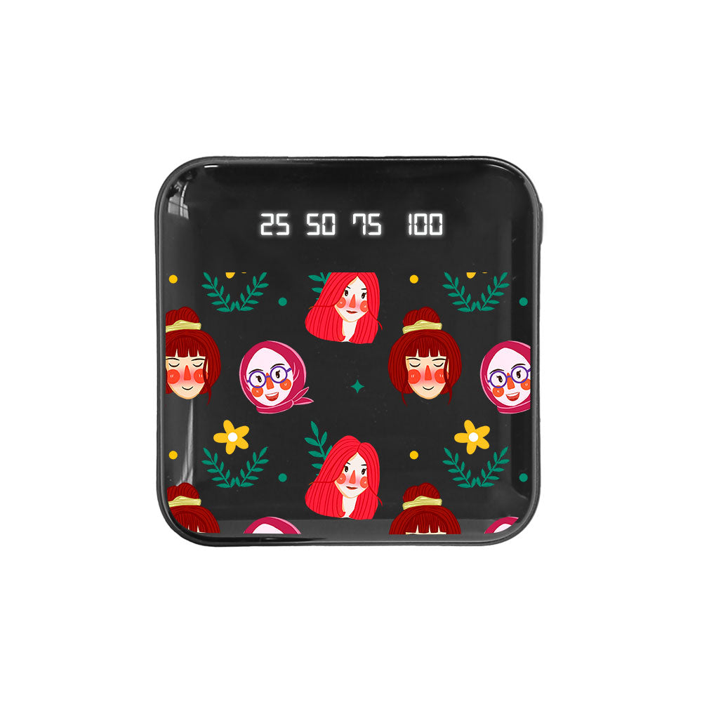 Mini Mighty Powerbank 12,000 mAh - Lovely Faces