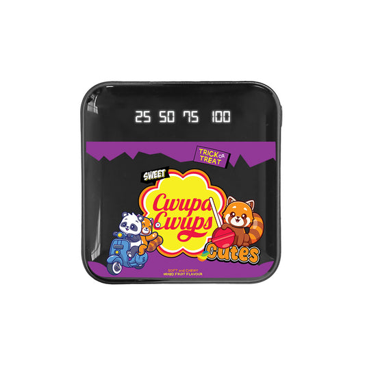 Mini Mighty Powerbank 12,000 mAh - Cwupa Cwups