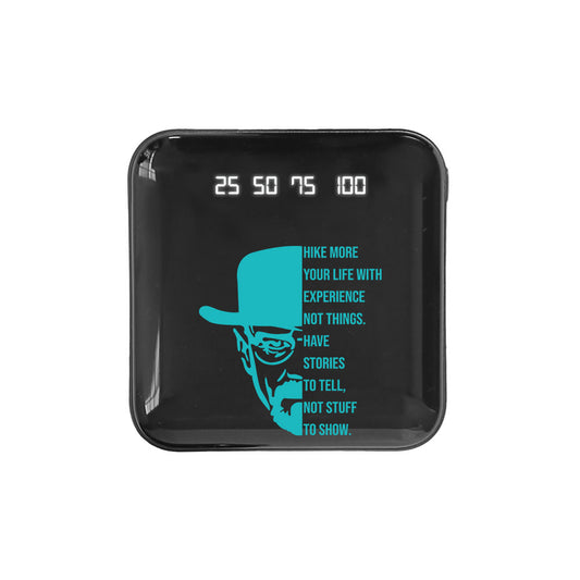 Mini Mighty Powerbank 12,000 mAh - Explore More Experience