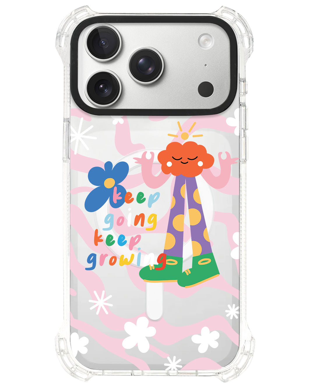 iPhone Ultimate Model-S⁴ - Keep growing