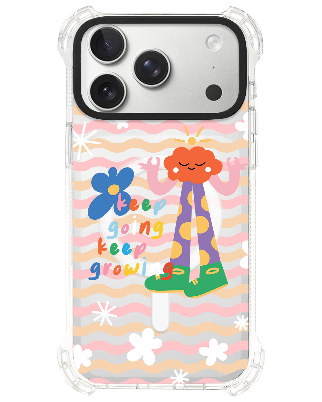 iPhone Ultimate Model-S⁴ - Keep growing