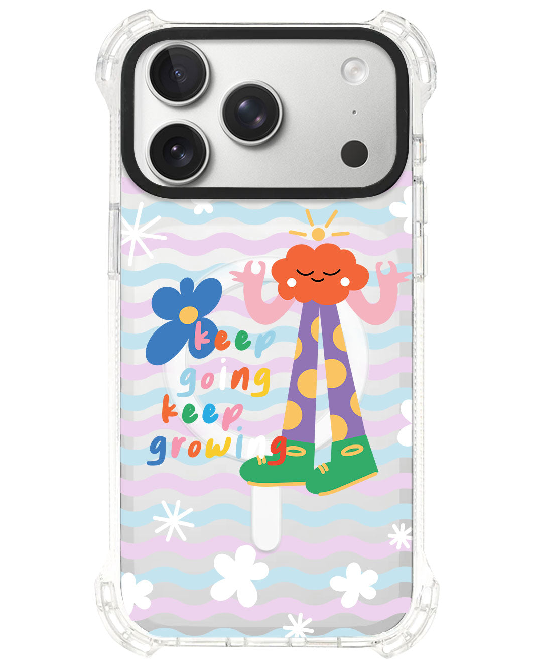 iPhone Ultimate Model-S⁴ - Keep growing