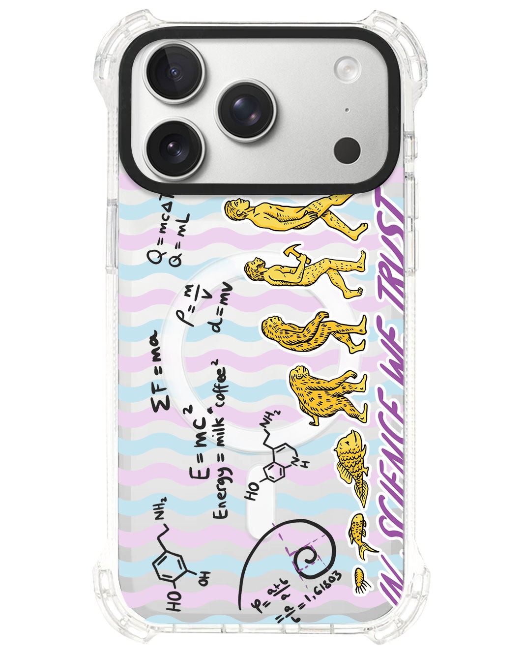 iPhone Ultimate Model-S⁴ - Science