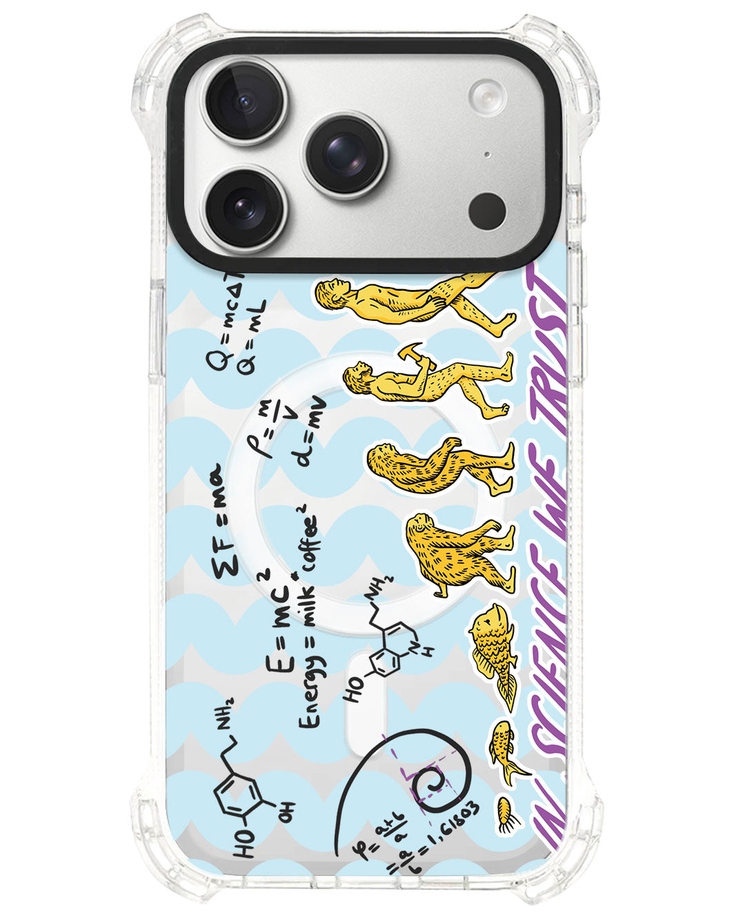 iPhone Ultimate Model-S⁴ - Science