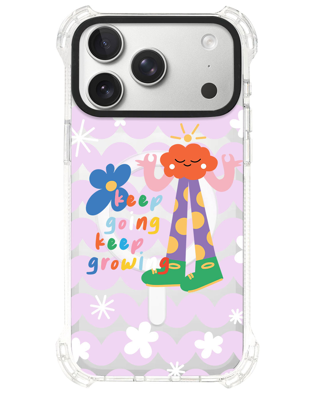 iPhone Ultimate Model-S⁴ - Keep growing