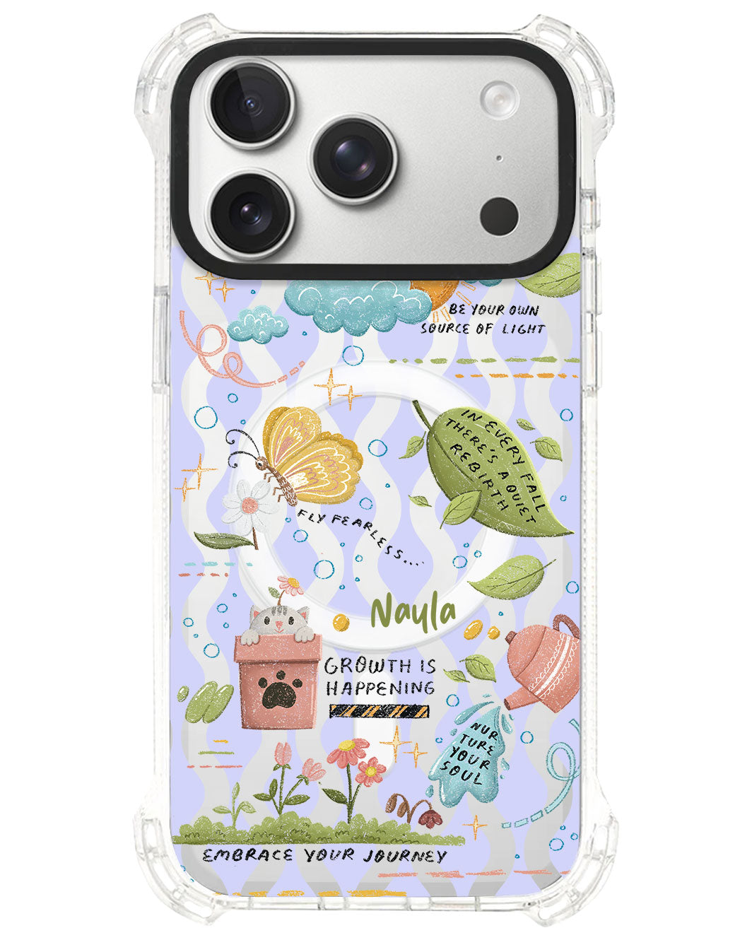 iPhone Ultimate Model-S⁴ - Growth