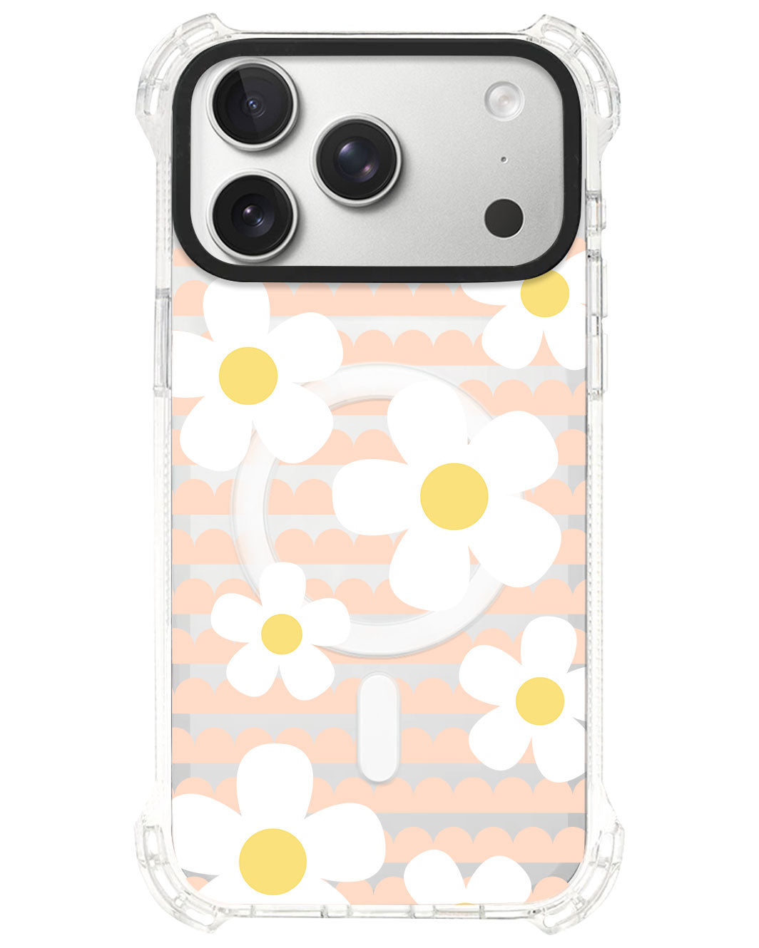 iPhone Ultimate Model-S⁴ - Daisy 2.0