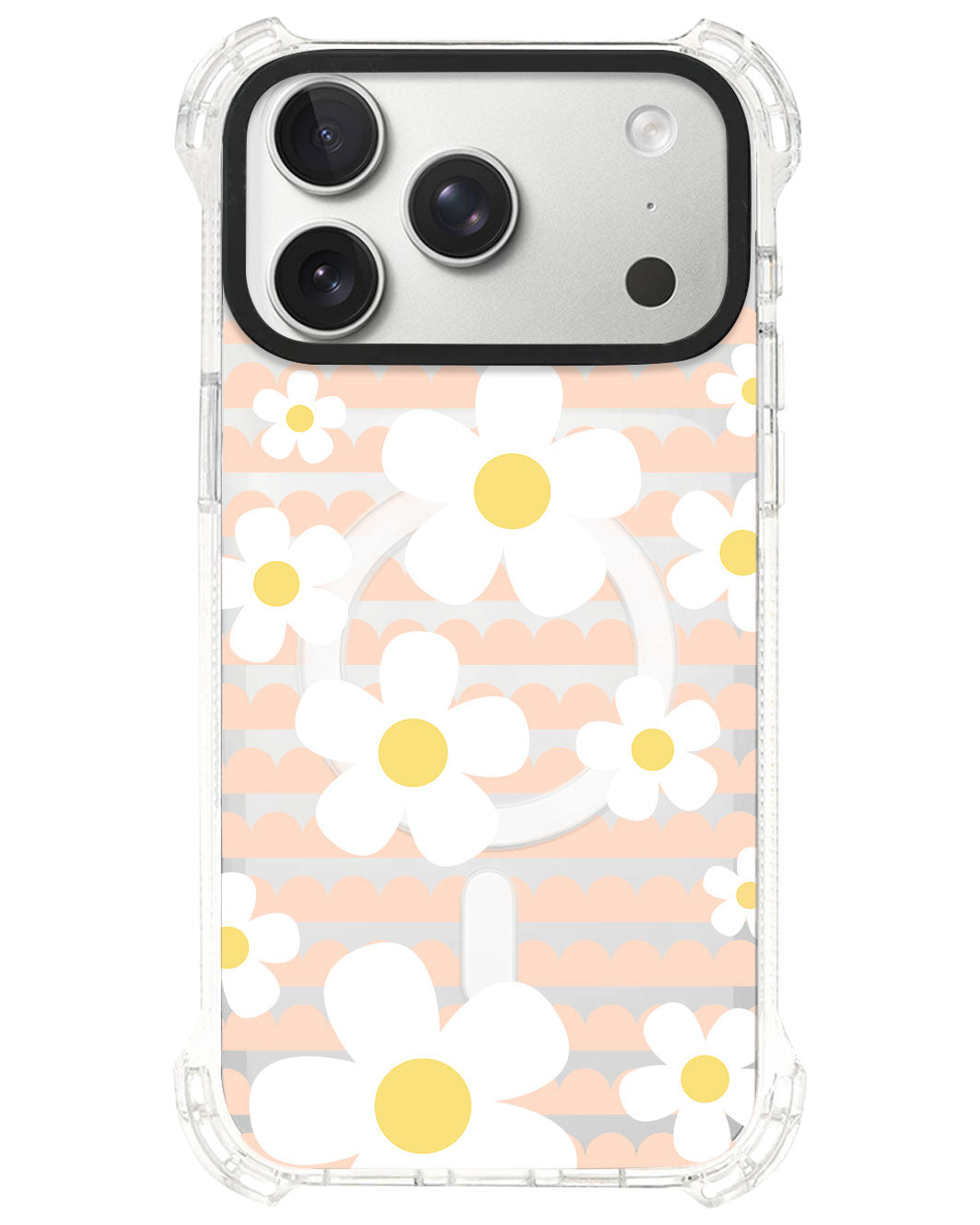 iPhone Ultimate Model-S⁴ - Daisy 3.0