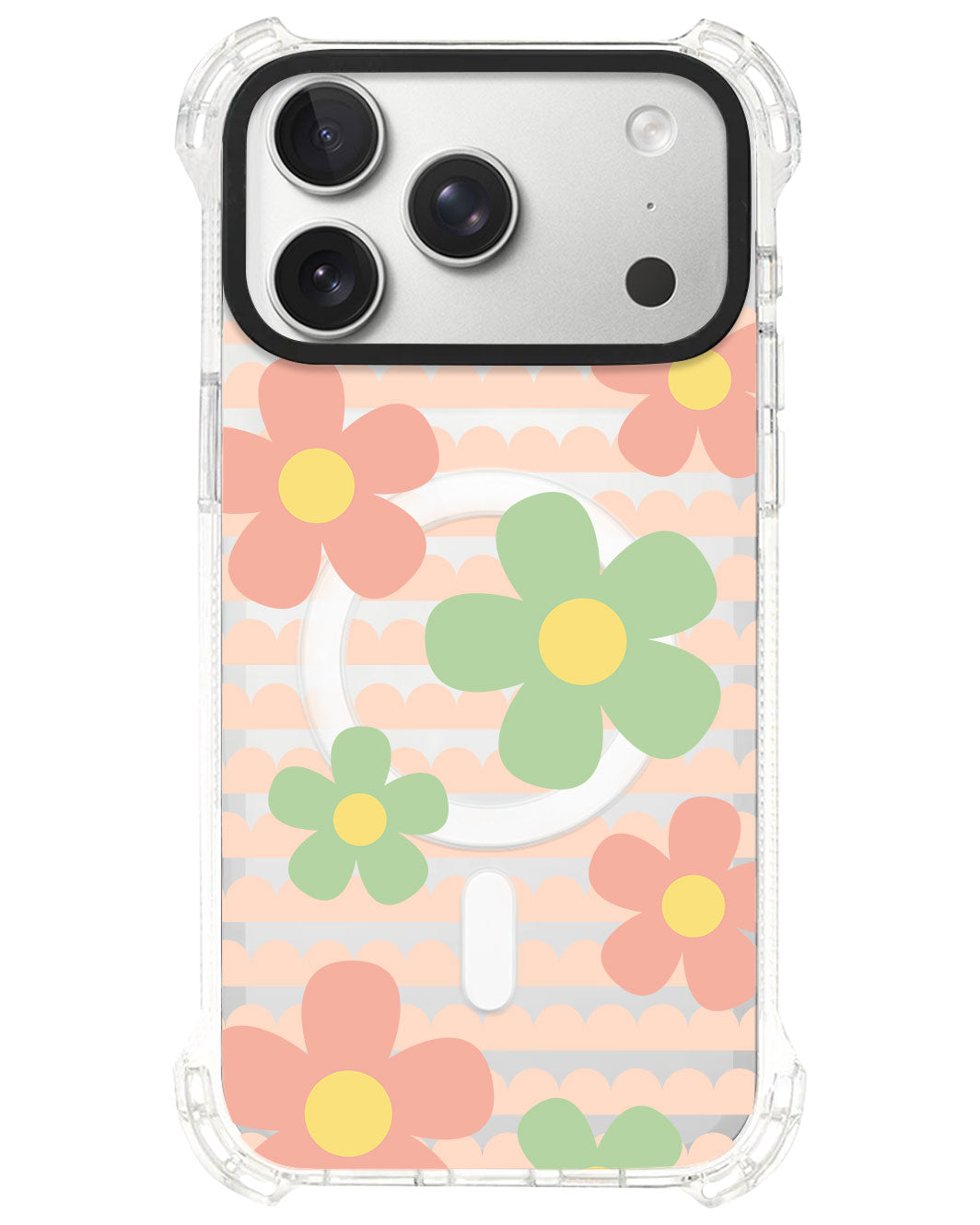iPhone Ultimate Model-S⁴ - Daisy Spring