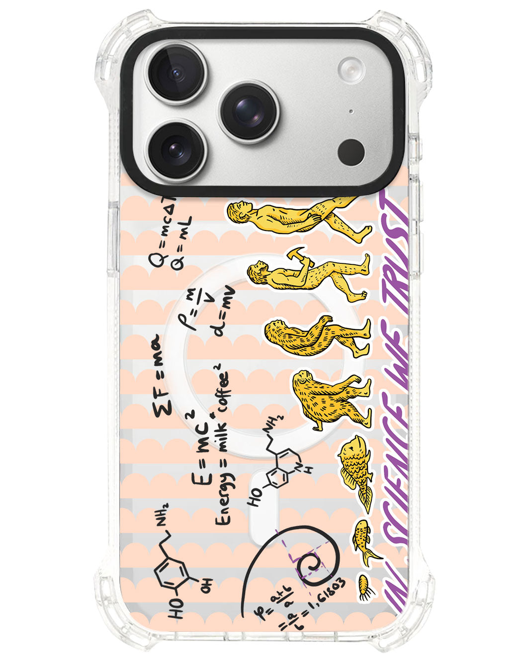 iPhone Ultimate Model-S⁴ - Science