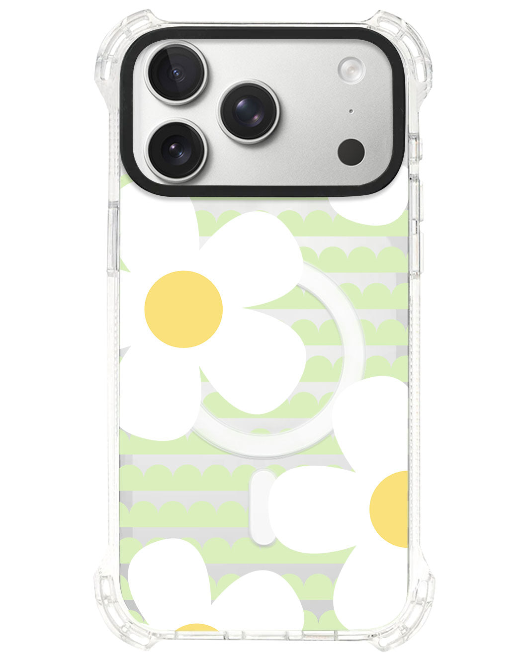 iPhone Ultimate Model-S⁴ - Daisy 4.0