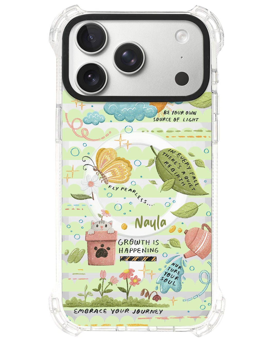 iPhone Ultimate Model-S⁴ - Growth