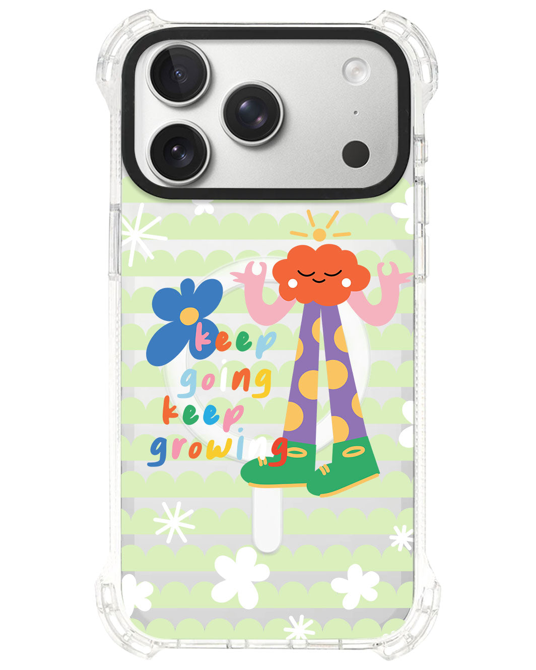 iPhone Ultimate Model-S⁴ - Keep growing