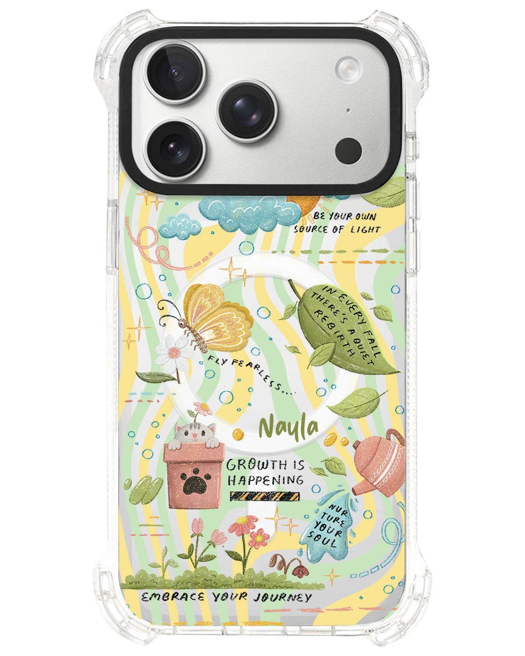 iPhone Ultimate Model-S⁴ - Growth