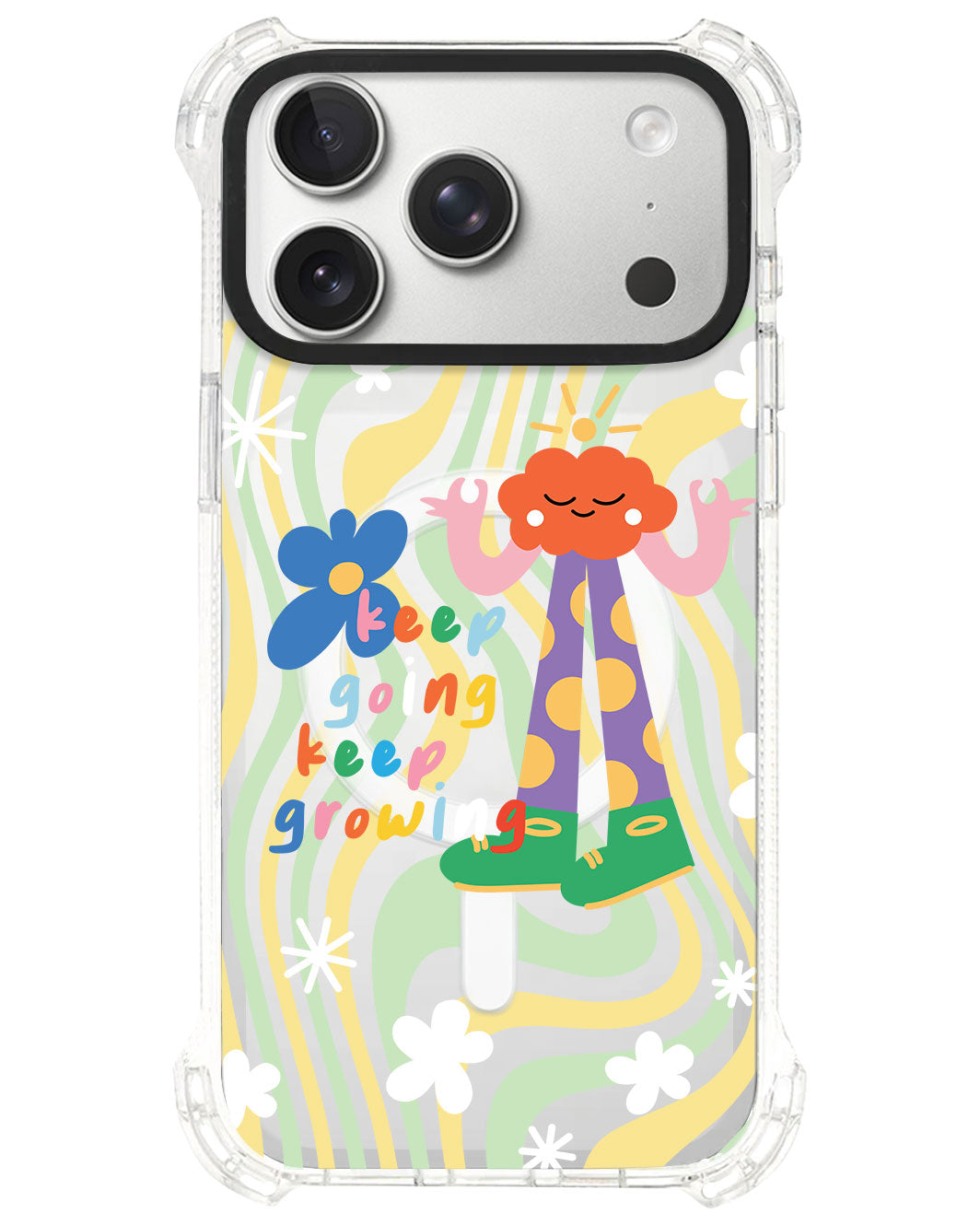 iPhone Ultimate Model-S⁴ - Keep growing
