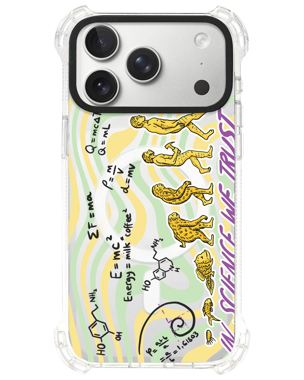 iPhone Ultimate Model-S⁴ - Science