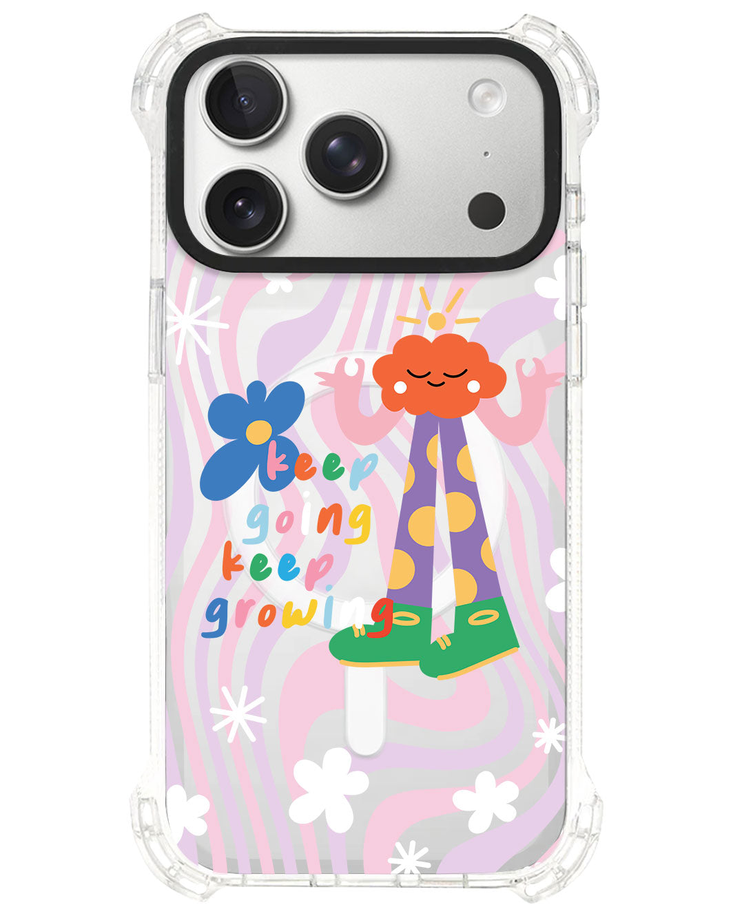 iPhone Ultimate Model-S⁴ - Keep growing