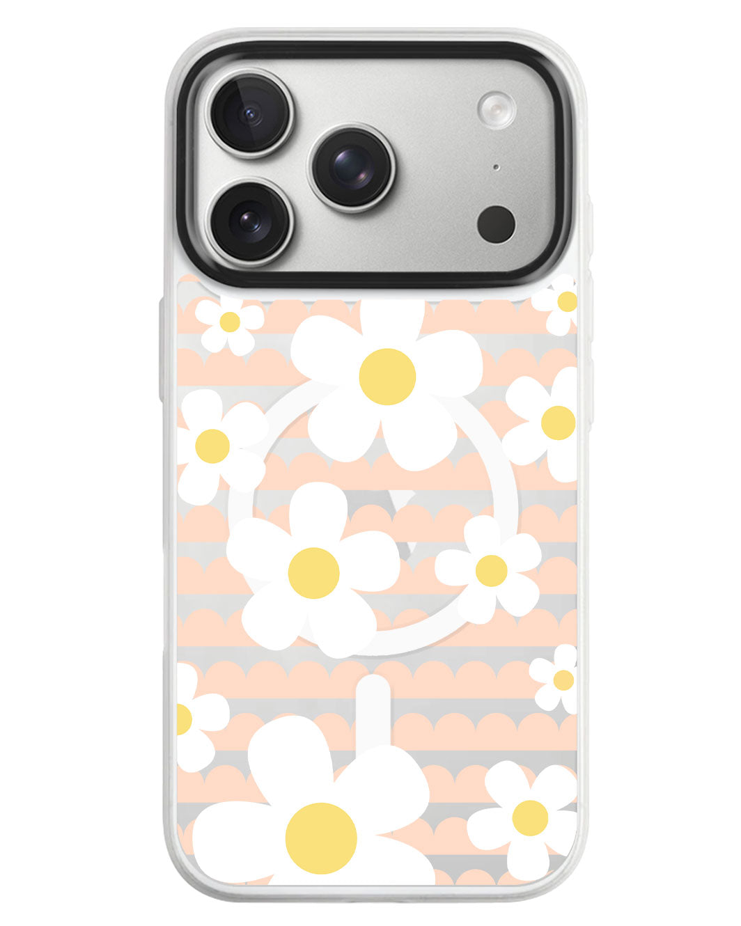 iPhone Rearguard MagSwap - Daisy 3.0