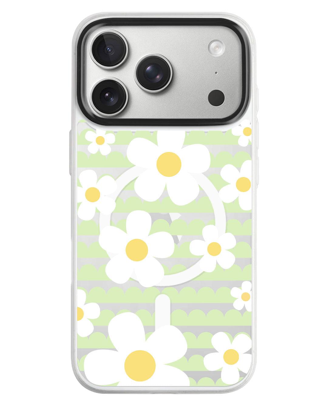 iPhone Rearguard MagSwap - Daisy 3.0