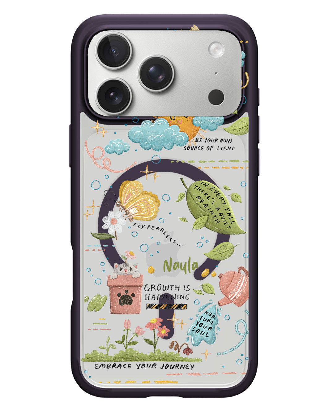 iPhone Rearguard Hybrid - Growth