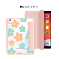iPad Acrylic Flipcover - Daisy Daze