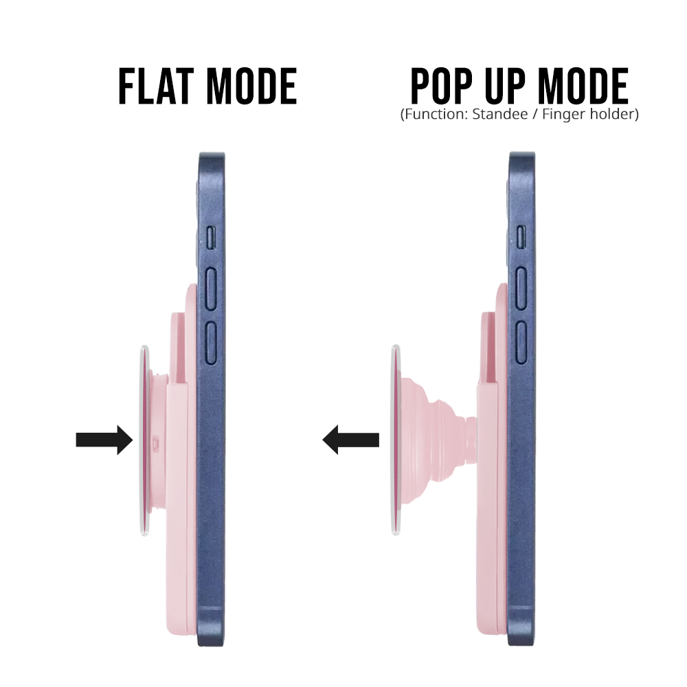 iPhone Magpop Wallet - Violetta