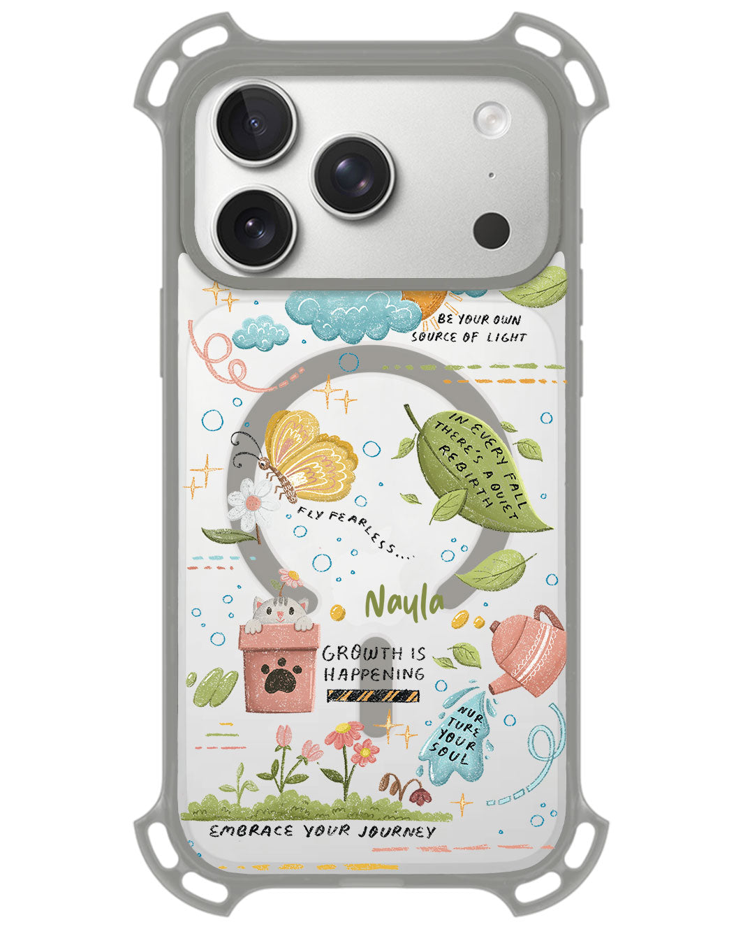 iPhone Ultimate Model-Z - Growth
