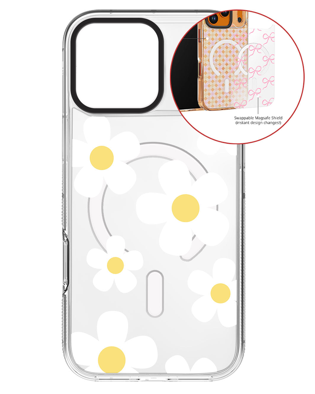 Magsafe Swappable Plate - Daisy 2.0