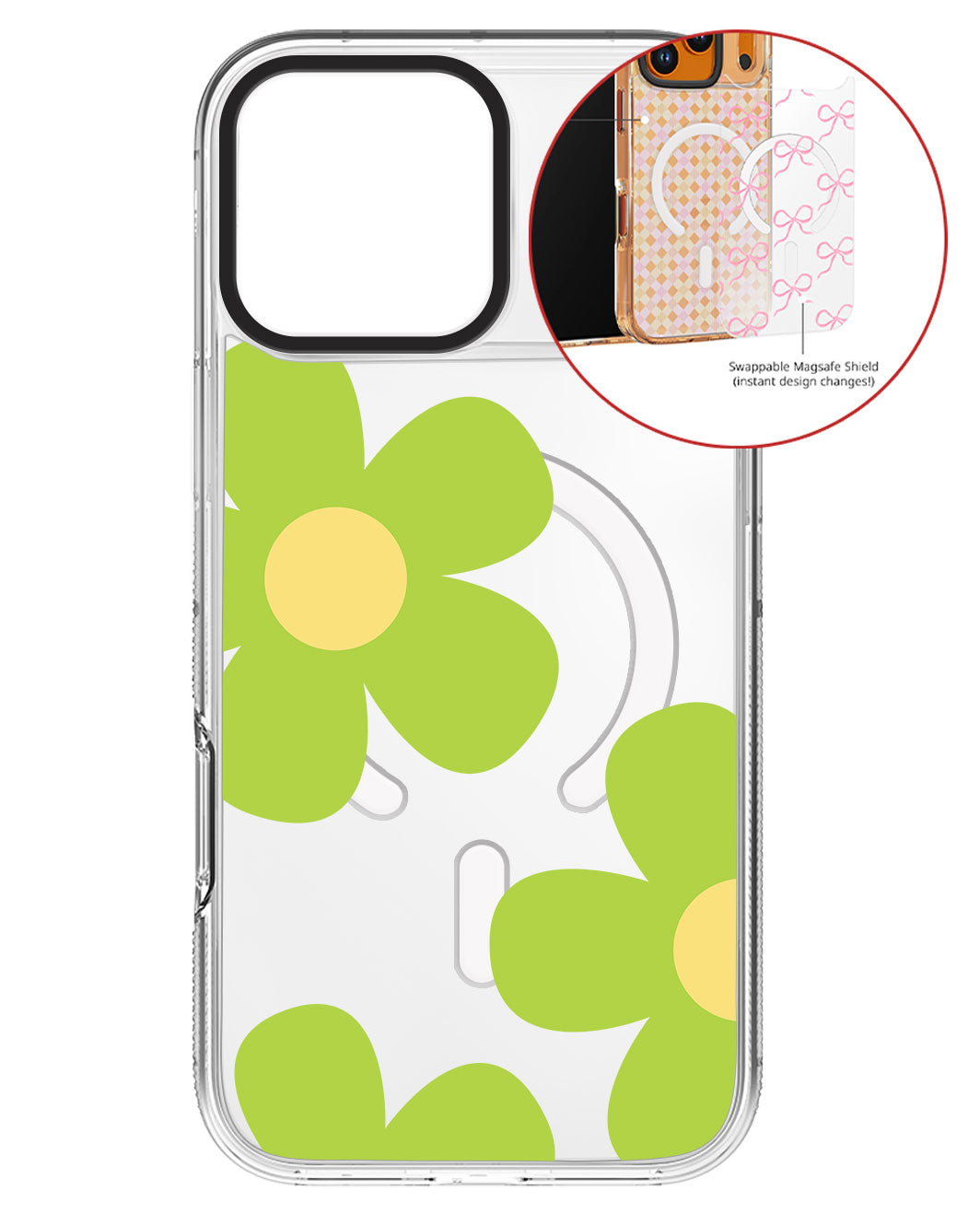 Magsafe Swappable Plate - Daisy Bloom