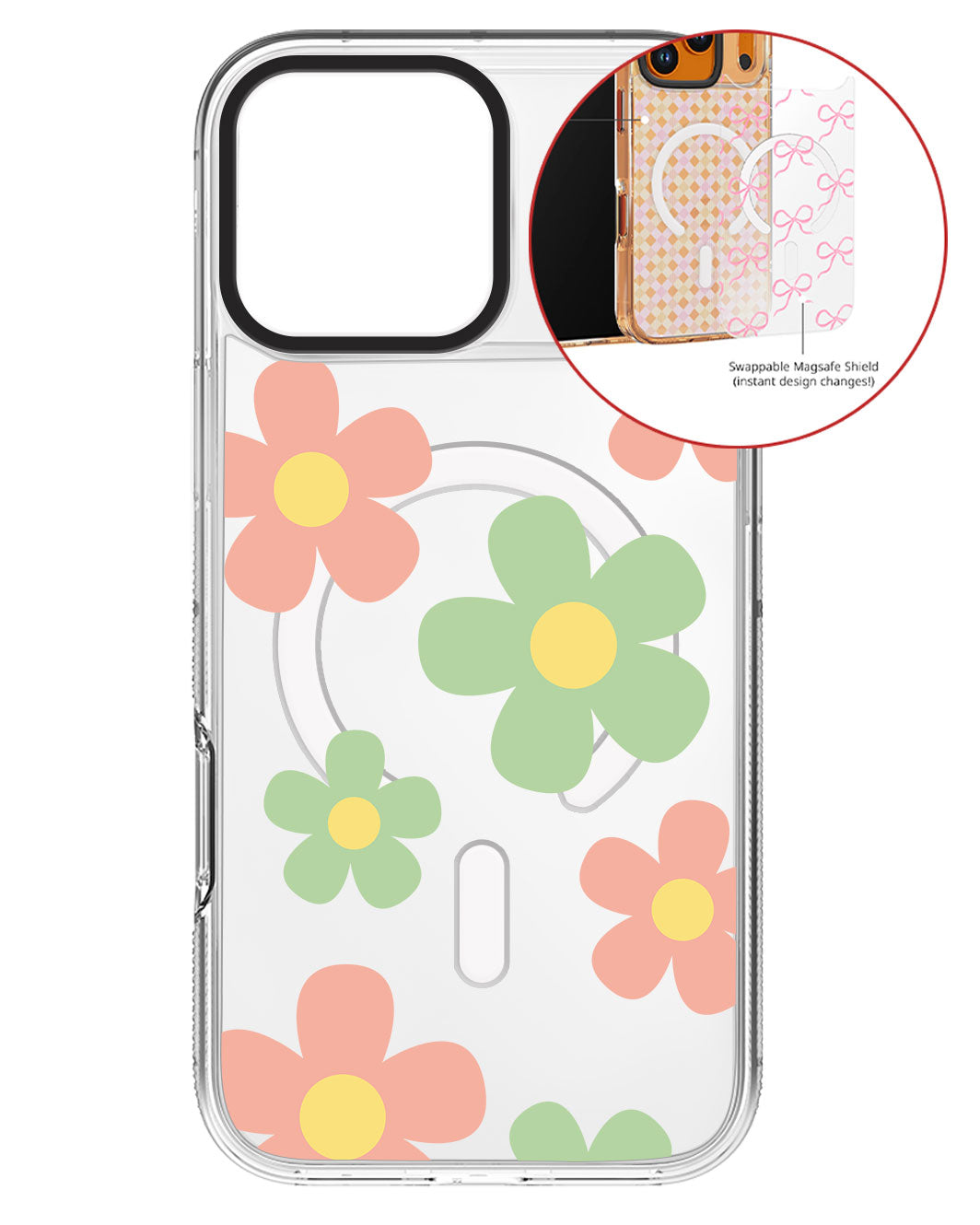 Magsafe Swappable Plate - Daisy Spring