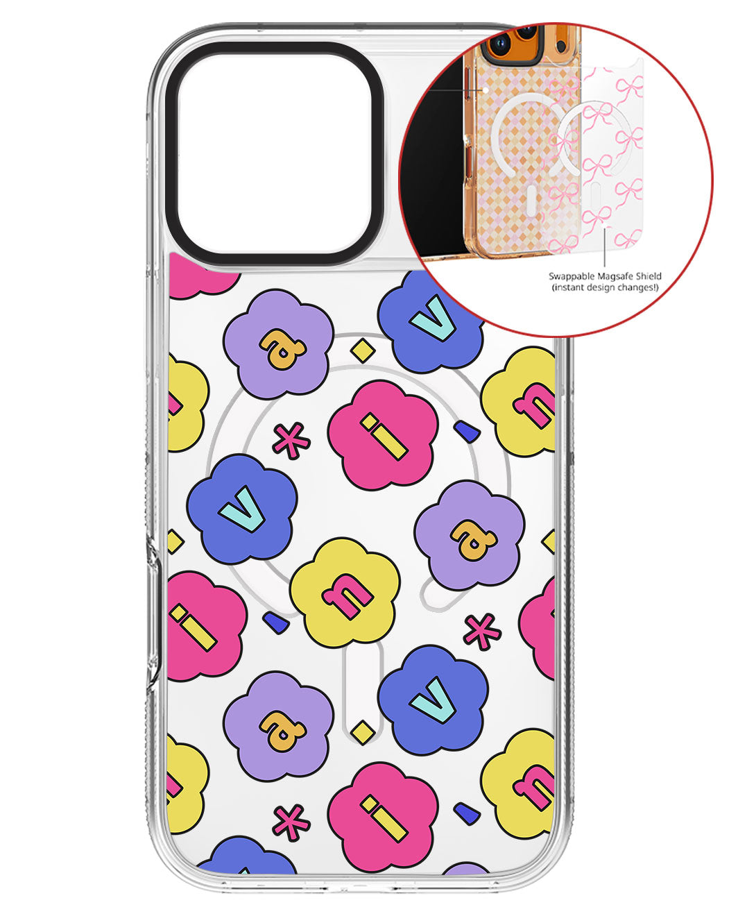 Magsafe Swappable Plate - CUSTOM MONOGRAM 3.0 Flower Petals 2.0