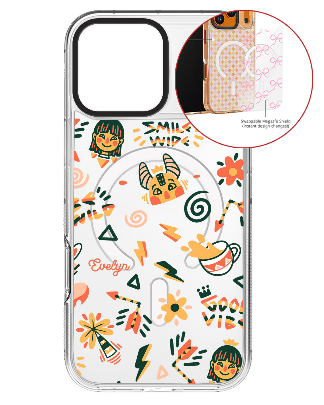 Magsafe Swappable Plate - Wild & Free